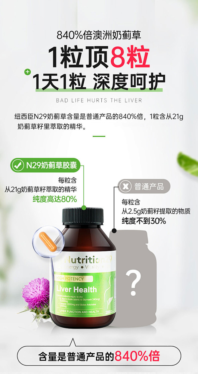 n29奶蓟草澳洲保健品姜黄素胶囊旗舰店进...