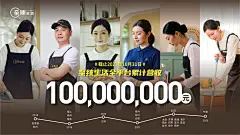 1亿海报横屏