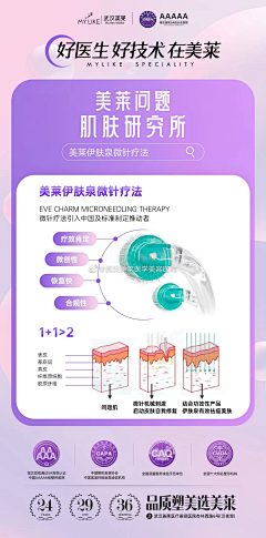 sdw044采集到科普小知识