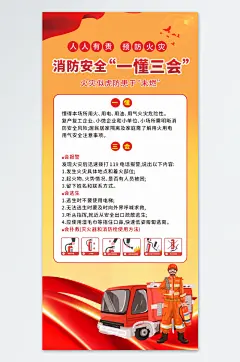 消防安全一懂三会海报