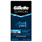 Gillette Clinical Endurance Tough Protection Clear Gel Anti-Perspirant & Deodorant, Cool Wave Scent, 1.6 Ounce (Packaging may vary)