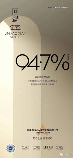 -各自安好采集到地产-数字类