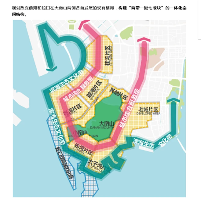 《前海蛇口自贸区综合规划》编制与实施观察-花瓣网