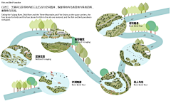 chengsimeng2021采集到w