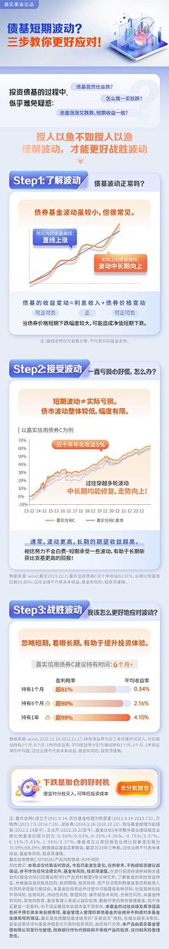 晨柚采集到长微信