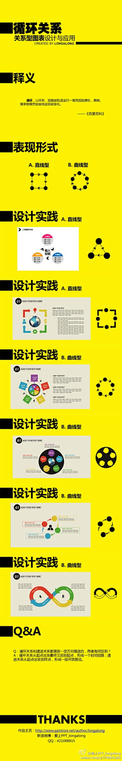 草青n_n采集到教程
