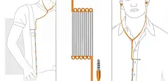 这个不会缠在一起的无忧耳机线（Self-Folding Wire），专司解救之职，一定是踩着七彩祥云粗线的！！！耳机线的中段，由创新的可弯折弹性材质制成，可根据使用者的需要，或折叠收纳，也可使用其中一段用做固定之用。相当方便，相当感人！