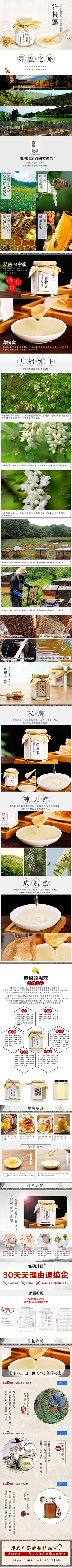 对自己百分好采集到毕业设计素材