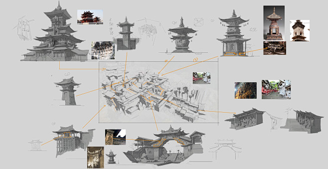 {游戏系列}网易  永劫无间 （UI,角...