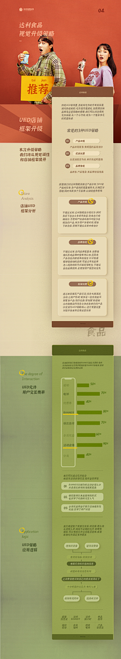 阿黄是戏精采集到文案/品牌策划