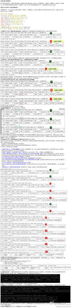 蓝熊采集到数据库技术