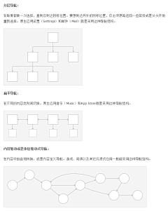 donap采集到资料