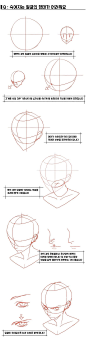 시크릿 캐릭터 드로잉/후면에서의 귀&숙인 얼굴 : 독자들의 질문을 선별해 기초부터 고급 테크닉까지 아낌없이 알려주는 타코작가의 비법 전수 시간!! "평소 얼굴만 그려 버릇해서 몸은 못 그려요" "손, 발, 주름과 같은 디테일에 약해요" "인체의 움직임에 따른 근육의 형태를 모르겠어요" 한 번쯤은 이런 고민으로 짜증 나셨던 적 있으시죠? 그래서!! 맞춤형 주제와 세심한 설명으로 어려웠던 부분을 
