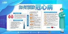 蓝色简约预防冠心病内容展板