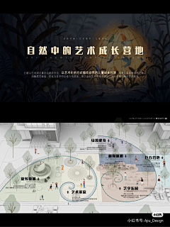 嘟嘟嘴m采集到校园