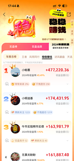 小孩CYY采集到潮流/潮玩/IP换装/直播/人偶/盲盒/抽奖/趣味/公仔/抽奖/