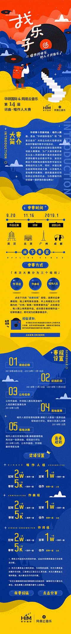 旭阳XUYANG采集到趣味微信长图