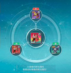 汤姆2采集到圆