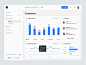 Core: Dashboard Builder – ✨ Live Preview