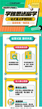 黄色蓝色撞色风孟菲斯雅思留学教育英语长图海报落地页