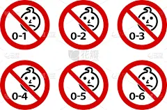 儿童,幼儿,图标,玩具,模板,小的,尺,危险,提示,剪影
