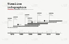 单色时间轴信息图，平面设计风格