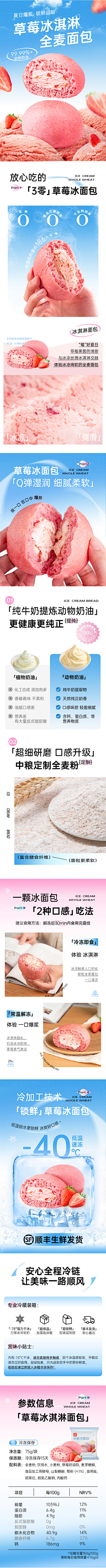 EryvPEsw采集到详情页