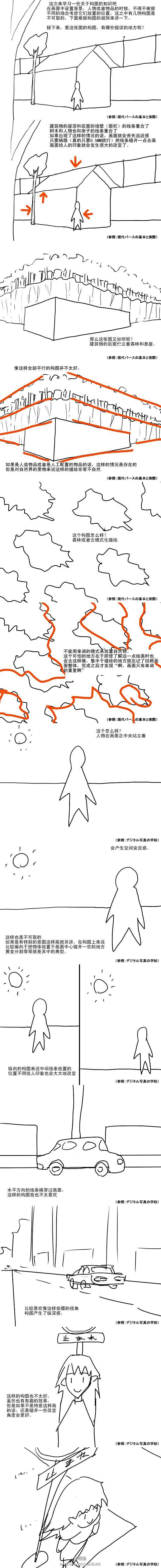 场景、理论、构图（1）