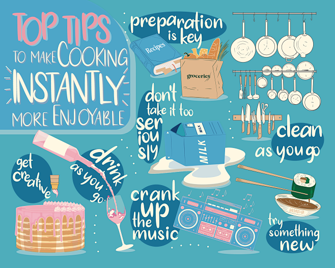 fun colourful 
infog...