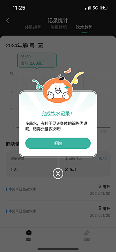 小孩CYY采集到饭橘