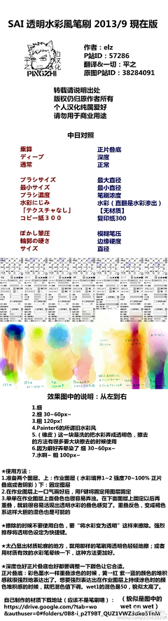 木樨竹采集到平之