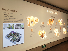 此号征用采集到立面展示