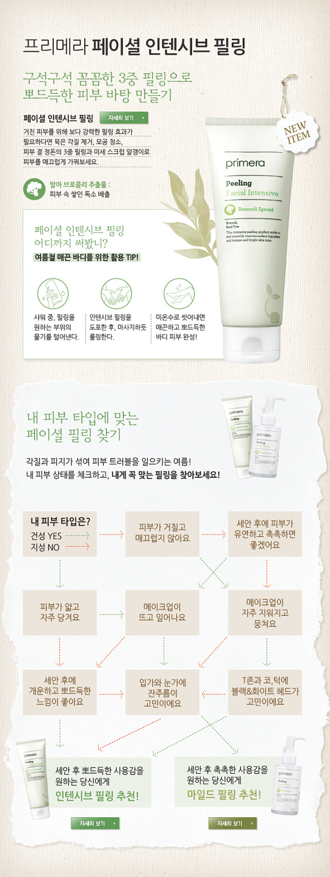 프리메라 페이셜 인텐시브 필링