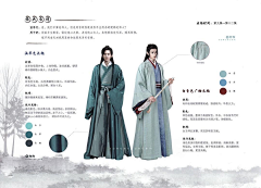 我要!!向前!采集到古代装扮