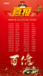 喜报！领导们都喜欢红红火火的
