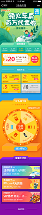 h5活动专题页 火车代金券