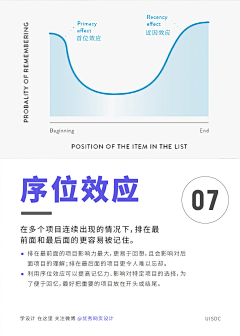 青椒炒鸡蛋采集到AI教程图