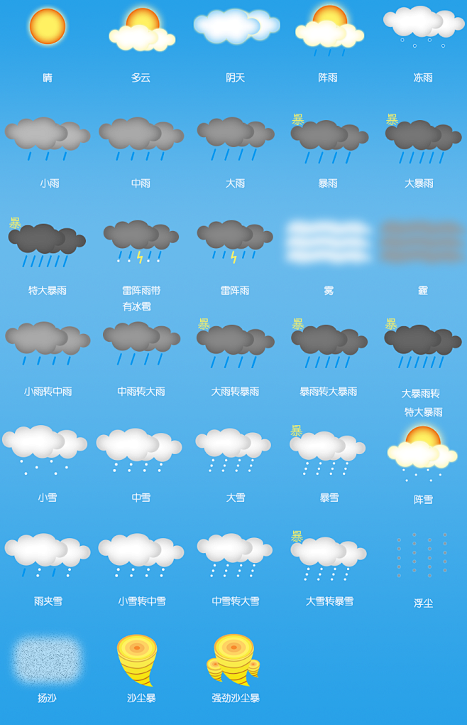 蜡笔小新25周年纪念
