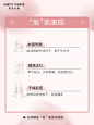 换季敏感又泛红？一篇教你搞定