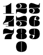 分享Ⅰ高级感0~9数字字体设计集合