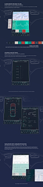 Tesla Car UI (user interface) Concept Model S Redesign : Tesla Model S - redesign / concept 17" touchscreen and 12.3" instrument panel