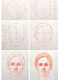 素描——头部和五官比例关系