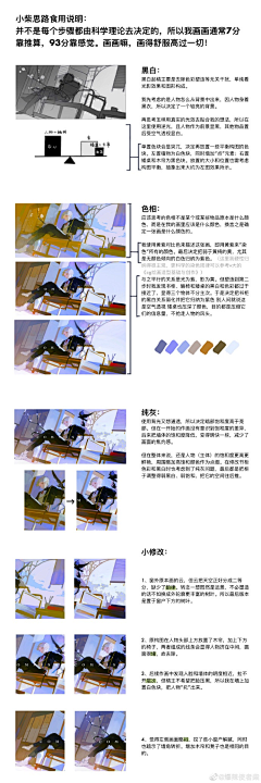 用户SA7Bbhdk采集到教程