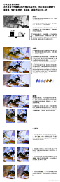 整理了作画思路，p2纯图片过程 ​​​​