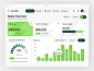  FluxCRM – CRM Dashboard by Fajar Firmansyah for dpopstudio on Dribbble