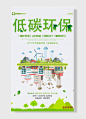 垃圾分类废品回收循环利用低碳环保节能海报-图巨人