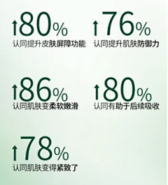 CKqW6kJI采集到标题排版