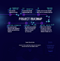 World Wi-Fi blockchain startup infographics : At the end of the 2017 I've been working on a whitepaper for the blockchain startup project called "World Wi-Fi". Some of the illustrations were rejected, drastically reworked or changed afterwards. 