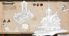 幻株浮岛——Islands of unknown plants