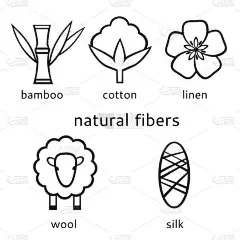 一套天然纤维、丝绸、亚麻、竹子、棉花和羊毛的病媒图标.矢量说明.